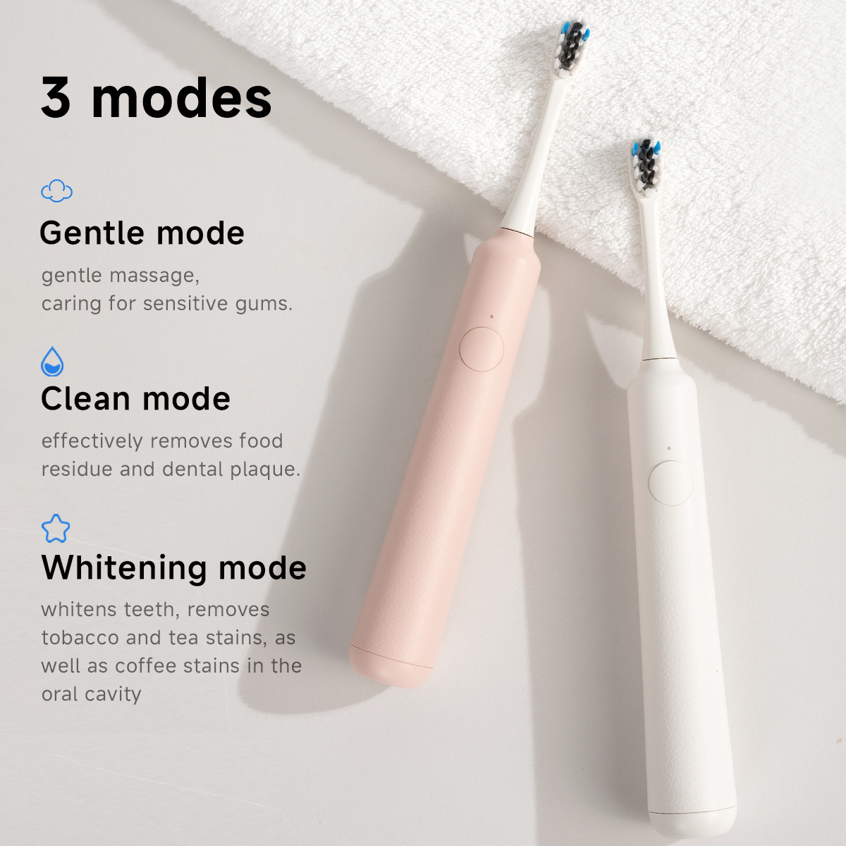DOCOLAB Electric Toothbrush sonic vibration brush 3-gear Mode USB Charging IPX7 Waterproof Personal care appliances