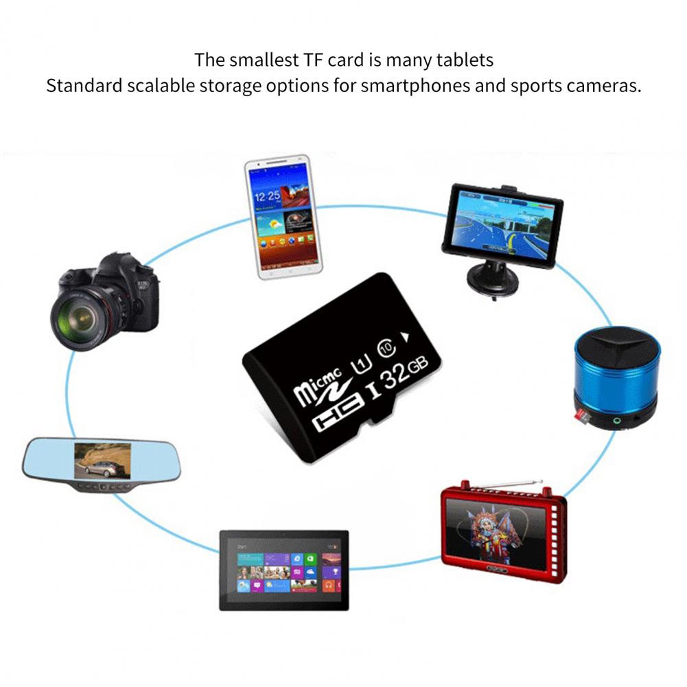 Mini 256MB 512MB 1GB 2GB 4GB 8GB 16GB 32GB 64GB High Efficiency Micro Memory Card for Automobile Data Recorder