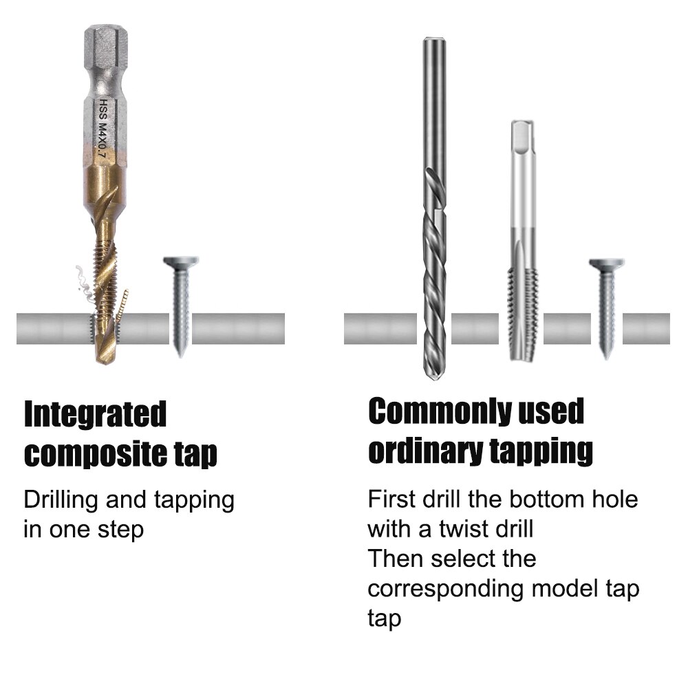 Metric Thread Tap Drill Bits Set Hex Shank HSS Titanium Plated Screw Thread Combination Drill Tap M3 M4 M5 M6 M8 M10 Hand Tools