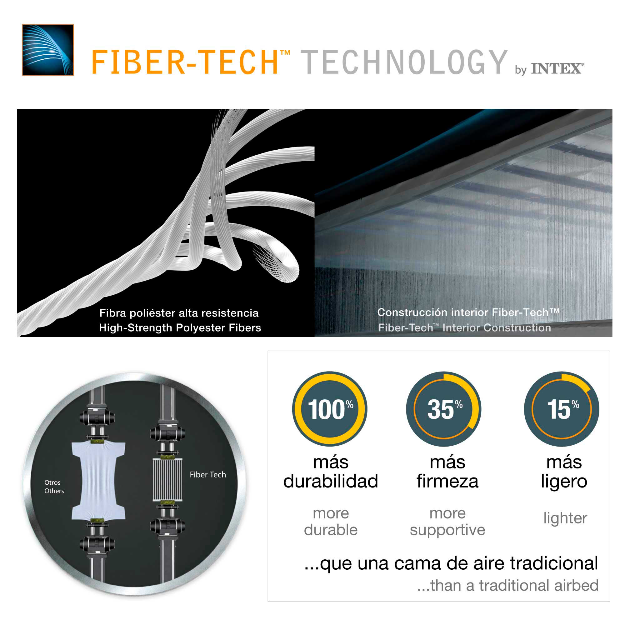 Intex colchão inflável duro-feixe padrão clássico downy