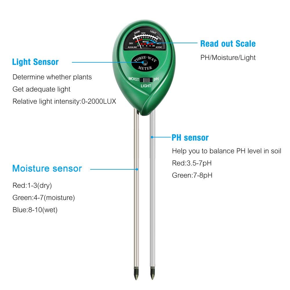 Soil pH Meter 3-in-1 Soil Tester Kits with Moisture Light and PH Test for Garden Farm Lawn, Indoor &amp; Outdoor (No Battery Needed）