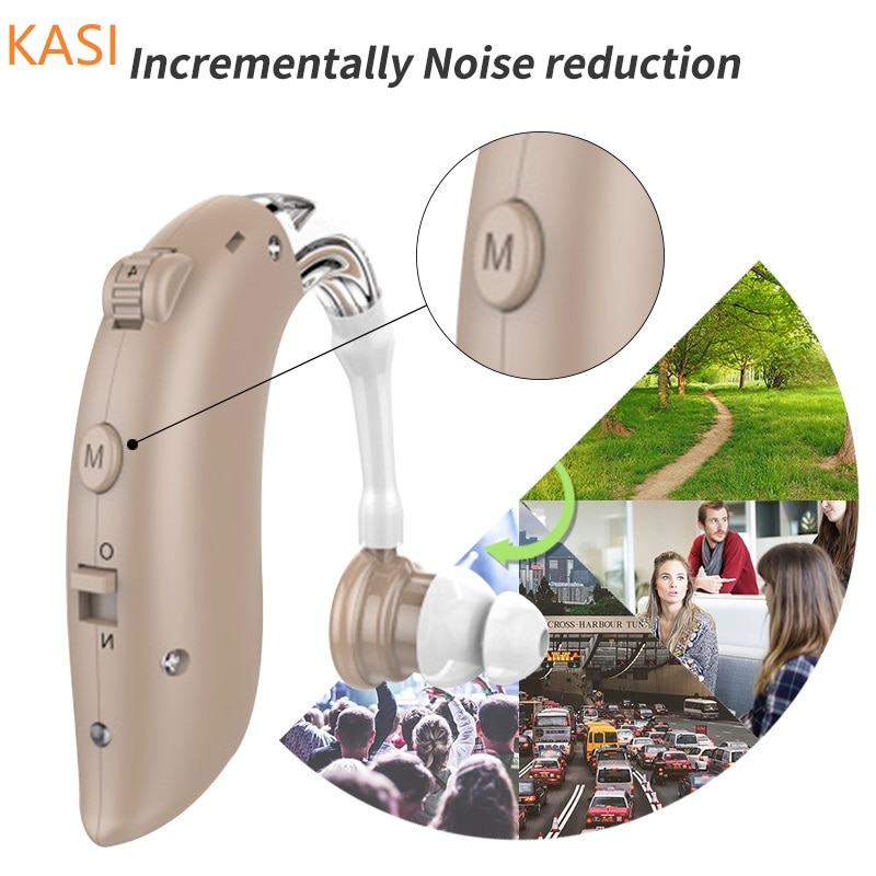 best BTE Hearing Aids Rechargeable Mini Volume Adjustable Hearing Aid Wireless Sound Amplifier For the Hearing Loss Elderly