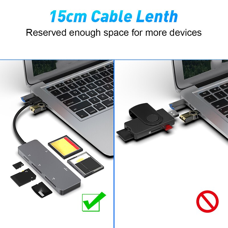 Rocketek læser samtidig 5 kort usb 3.0 multi  in 1 hukommelseskortlæser adapter til sd/tf/cf/xd/cfast