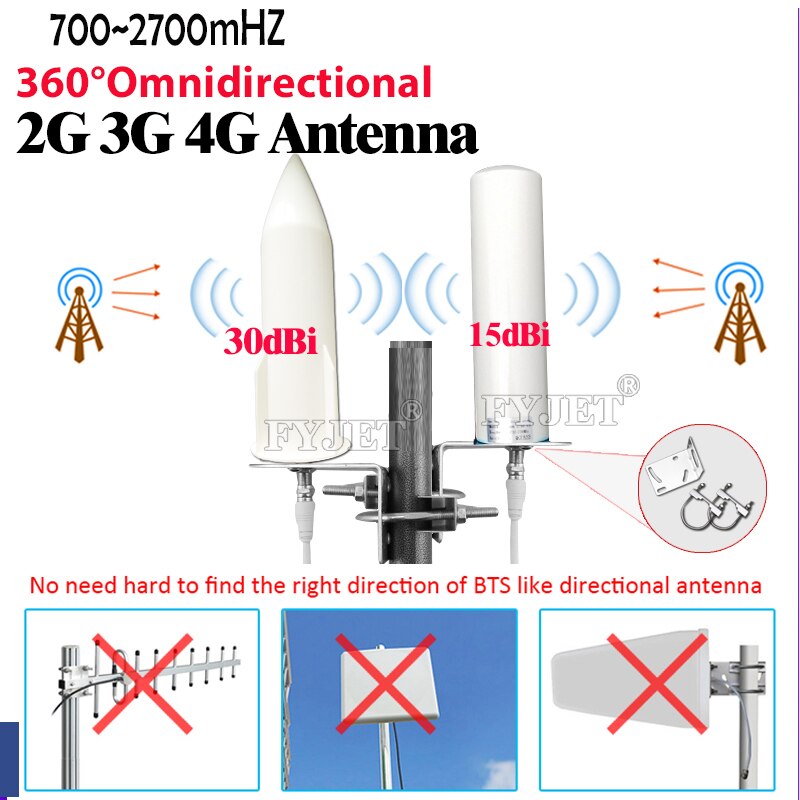 30dBi/15dBi Outdoor Antenna 2G3G4G Antenna GSM Antenna Omnidirectional LTE Antenna NFemale for 2G 3G 4G Signal Repeater Booster