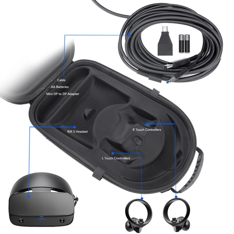 Estojo rígido caso de viagem saco de proteção saco de proteção caso de transporte para oculus rift s pc-powered vr gaming headset