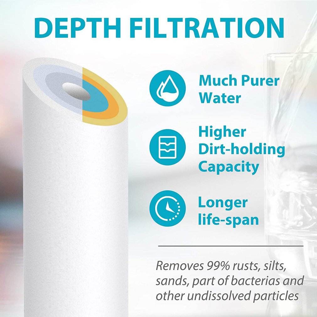 10 Inch 5 Micron PP Cotton Sediment Water Filter Cartridge System Reverse Osmosis Replacement The Water Filter