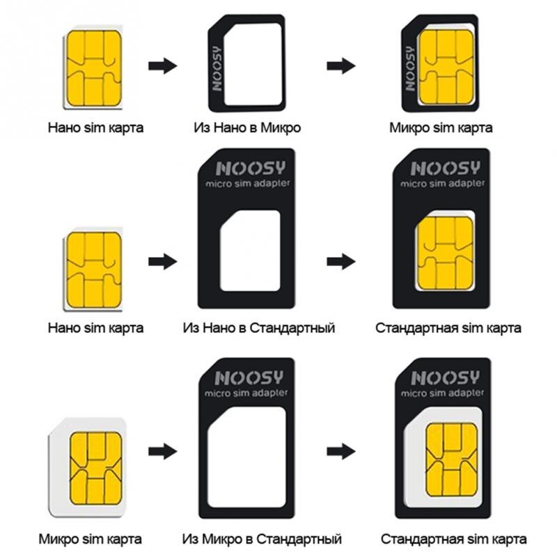 4 in 1 Smart Phone Accessories Sim Card Adapters+Micro Sim +Stander Sim Card SIM Card & Tools for iphone 4 4S 5 5S 5C