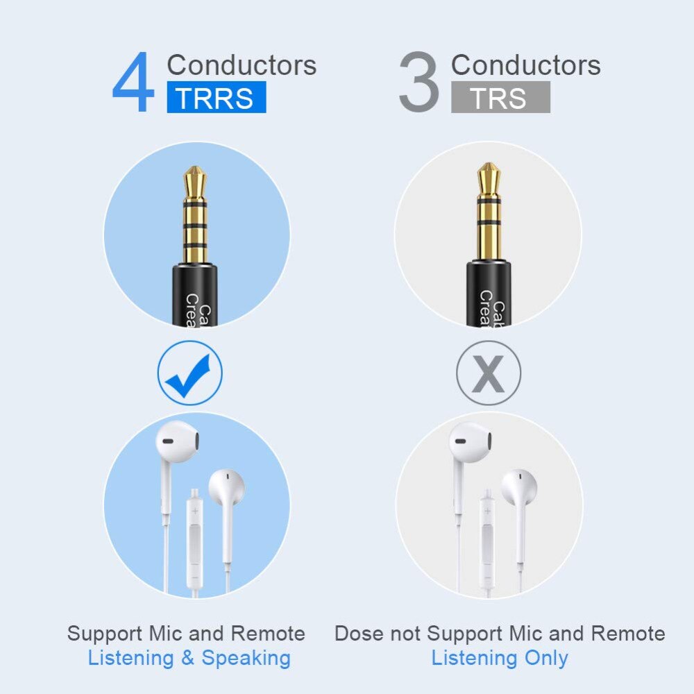 CableCreation 3.5mm Male to Female Extension Cable TRRS with Microphone Stereo Audio Adapter Compatible for iPhone iPad Smart
