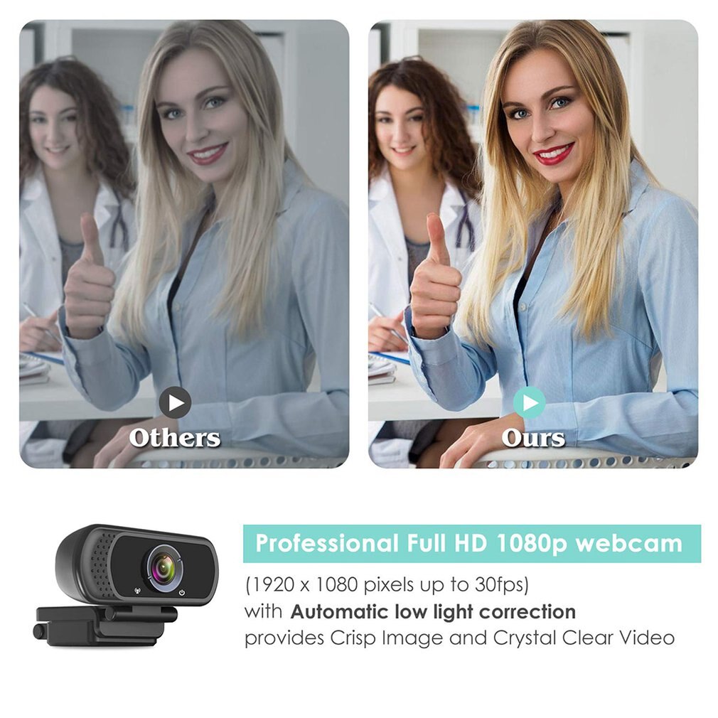 1080p Kamera Mit Stand Und Schutzhülle Hohe Definition Webcam PC Laptop Schreibtisch USB Webcam Breitbild Kamera