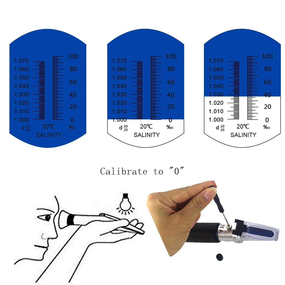 0-100% Handheld Salinometer Salinity Refractometer Meter With Non-slip Handle Salt Gauge Saltwater Test Tool 19.5cm