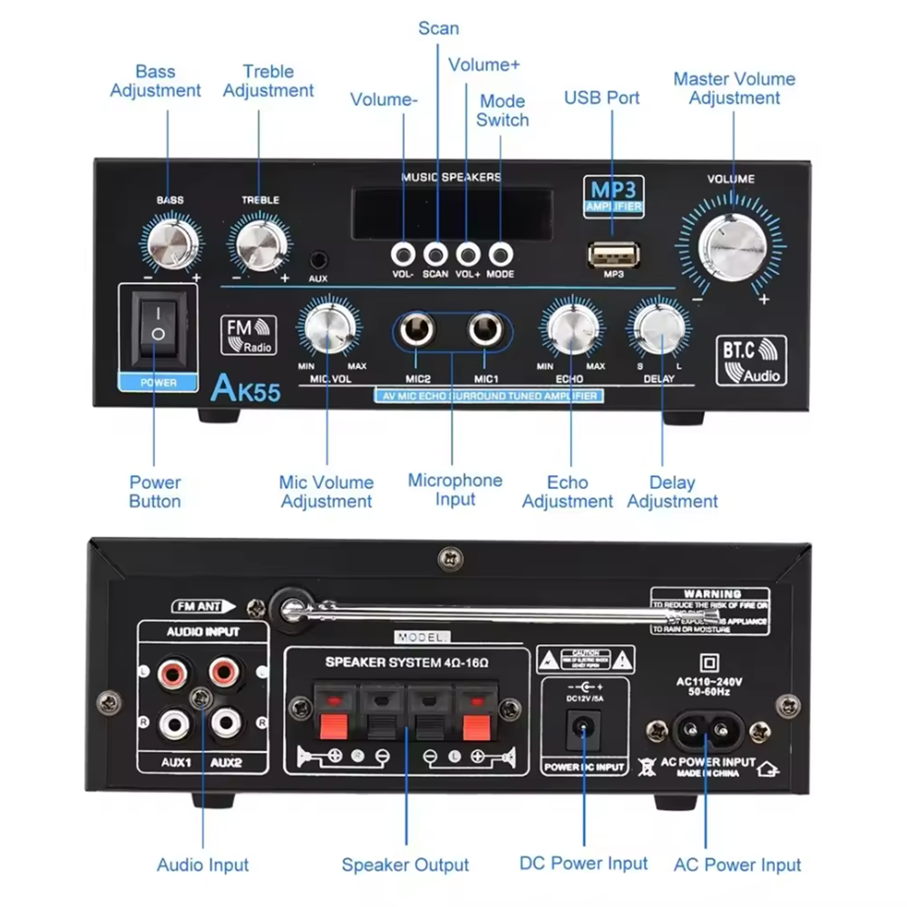 Wzmacniacz cyfrowy HiFi AK55 Kanał 2.0 Bluetooth Surround Sound Moc Maksymalna 90Wx2 Głośnik do Domu Samochodu BT 5.0 Audio AMP