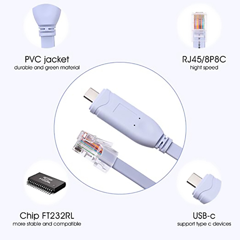 Usb Naar Type C Console Configuratie Kabel Type C Naar RJ45 Seriële Router Debuggen Kabel