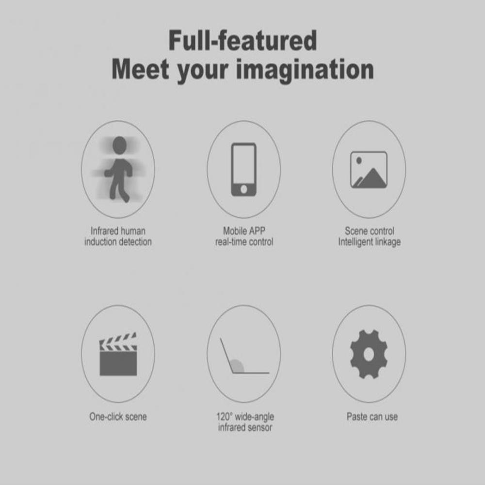 Human Body Sensor And Light Intensity Sensors Smart Motion Sensor Wifi Wireless Work For Home Smart Life