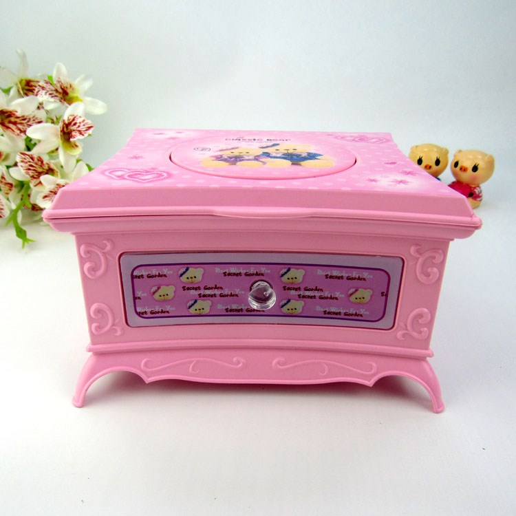 European Style LED Light Ballerina Musical Box Clockwork Automatic Rotation Christmas for Beautiful Girls