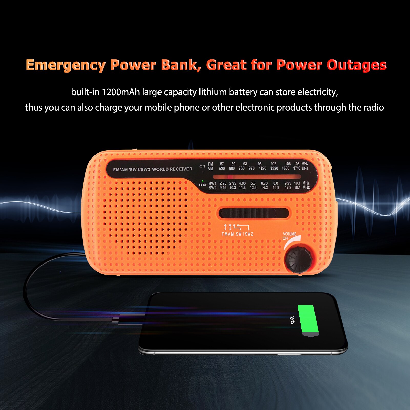 Emergency Radio Hand Crank Solar Radio 1200mAh Rechargeable Power Bank LED Flashlight AM / FM / SW1 / SW2 World Band Receiver