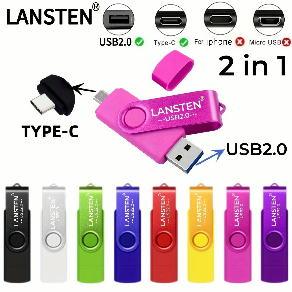 128GB USB C Flash Drive, 2 in 1 USB 2.0 Type C Thumb Drive Photo Memory Stick for Android Phones/Tablet/PC/Mac