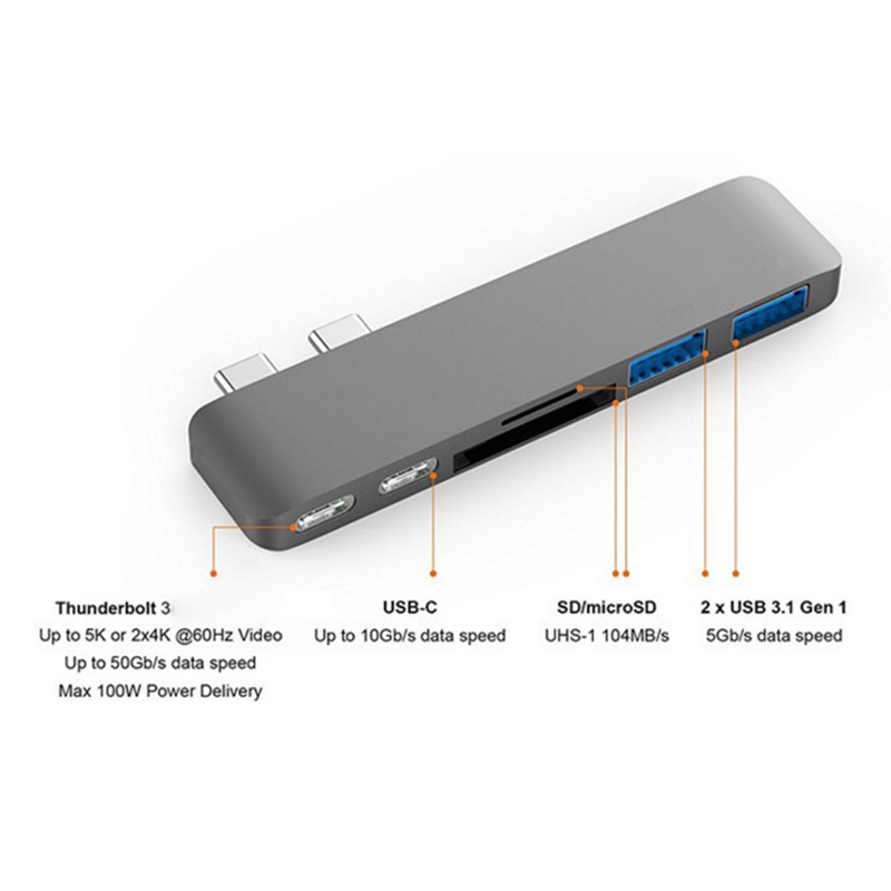 Dual Type-C Hub Hub 2Usb3.0+Sd/Tf Card Reader (Thunder 3 Interface)