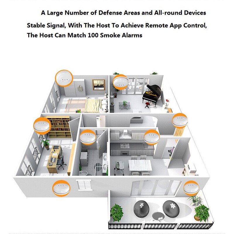 Home Security Wireless Alarm Smoke Detector for Home Security Alarm System Sensor Alarm Smoke Detector