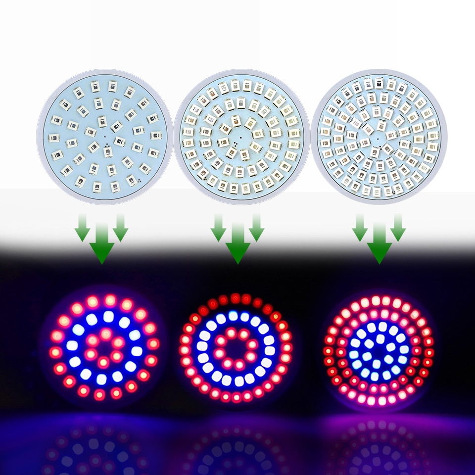 Led-kasvatuslamppu fytolamppu  e27/gu10/mr16 valo led kasveille 220v kasvuvalo punainen sininen led kasvien kasvuun fytolamppu