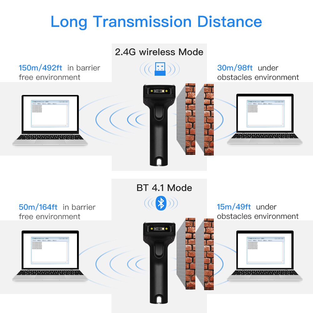 Eyoyo Eyoyo-1900 バーコードスキャナワイヤレス scaner バーコードリーダー bluetooth PDF417 QR 2d データマトリックス UPC 講師 codigo デバラ