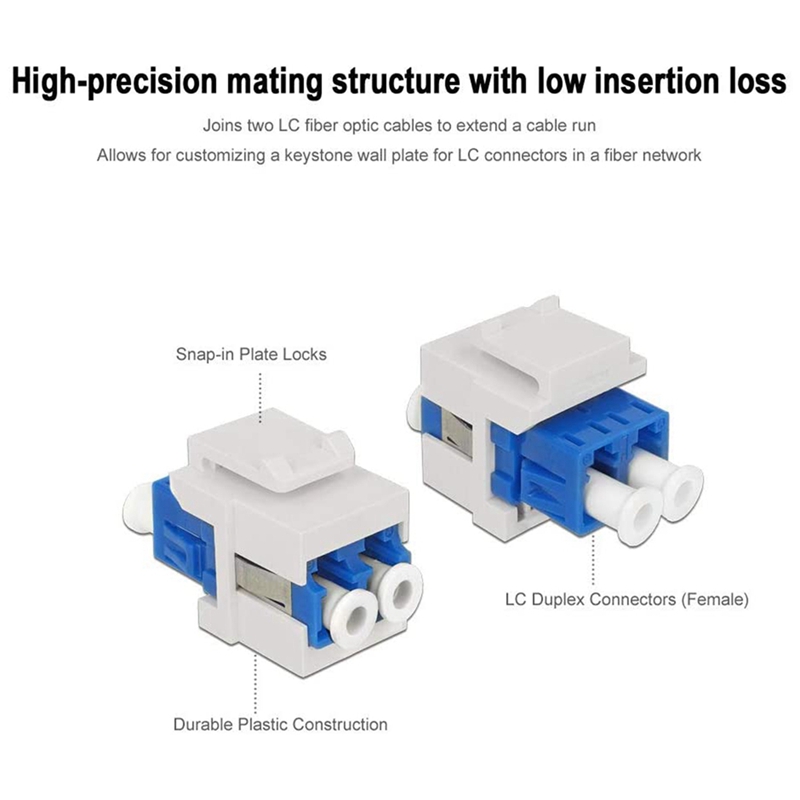 Schlussstein LC Faser Stecker