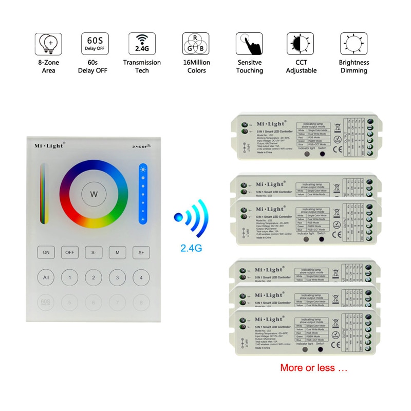 Mi.Light RGB + CCT Remote Controller 2.4G 8 Zone Smart Panel Remote Controller / 5 In 1 Smart LED Controller DC12-24V