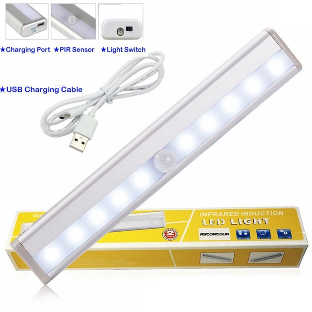 Led Menselijk Lichaam Infrarood Sensor Licht Usb Opladen Garderobe Kast Gang Decoratieve Nachtlampje