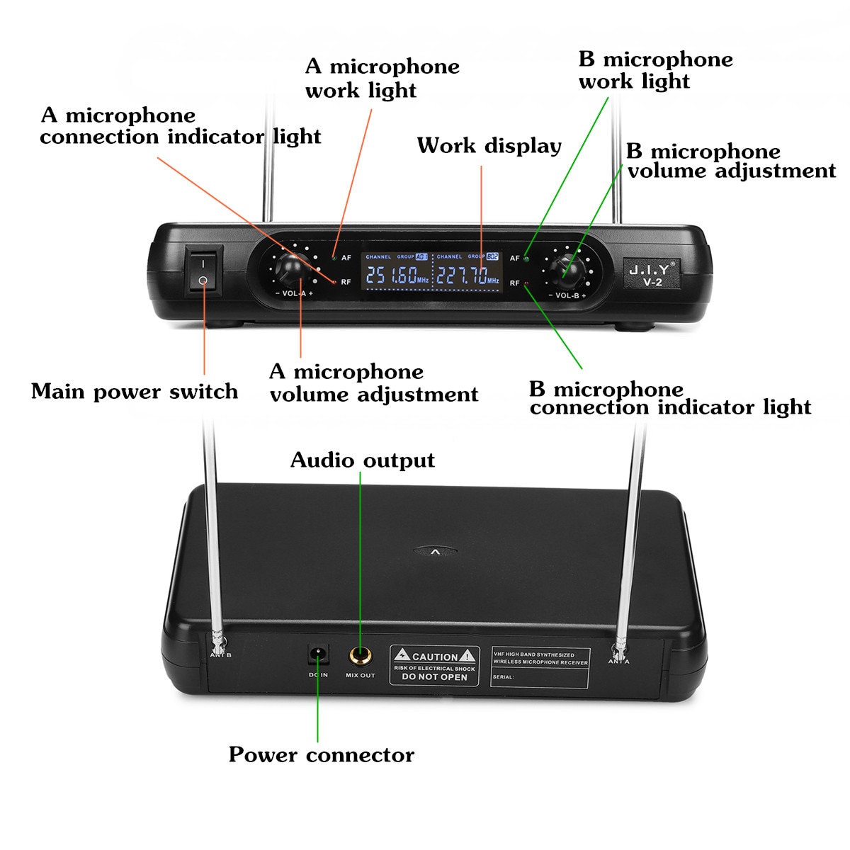 Dual Draadloze Handheld Microfoon 2 Kanaals Draadloze Microfoon Systeem Met Lcd-scherm High-Fidelity Stabiliteit Grote Ontvangen