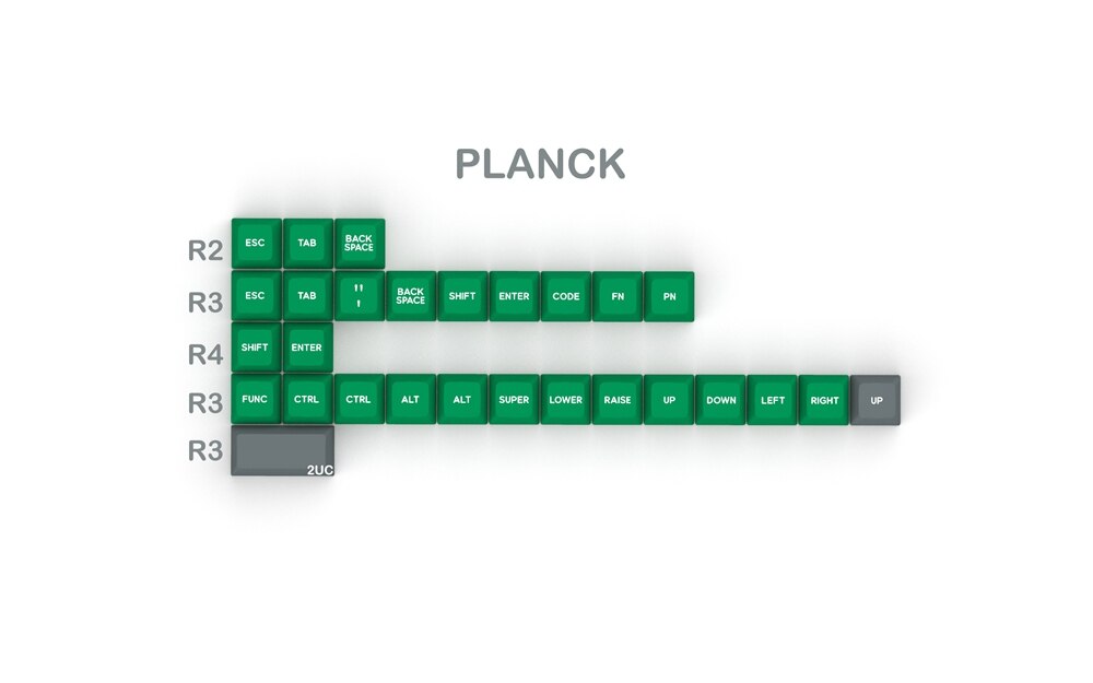 Domikey SA abs doubleshot keycap set Crisis SA profile for mx stem keyboard poker 87 104 gh60 xd64 xd68 xd84 xd96 xd75 xd87: SA Crisis Planck