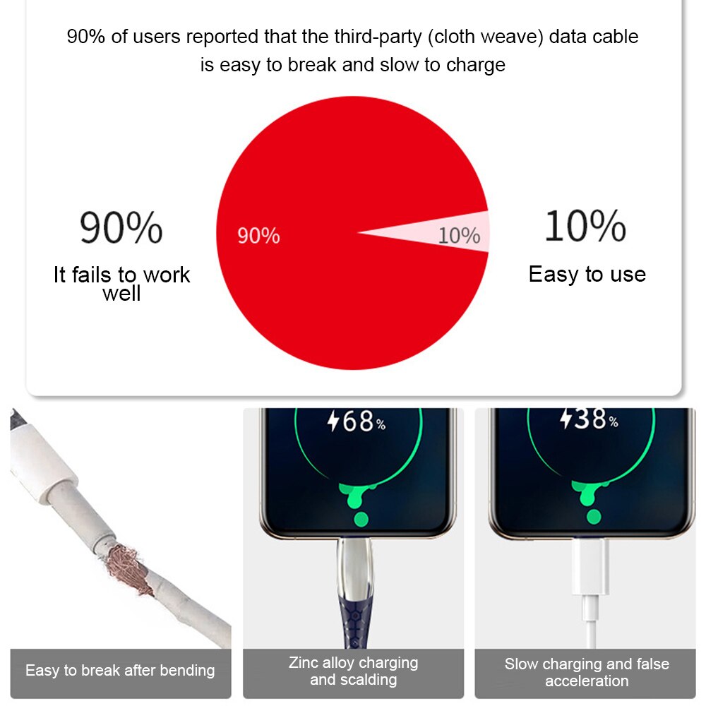 3 In 1 5A Snelle Oplaadkabel Vloeibare Siliconen Micro Usb USB-C Type-C Kabel Oplader Voor Iphone Huawei samsung Xiaomi Kabel Draad