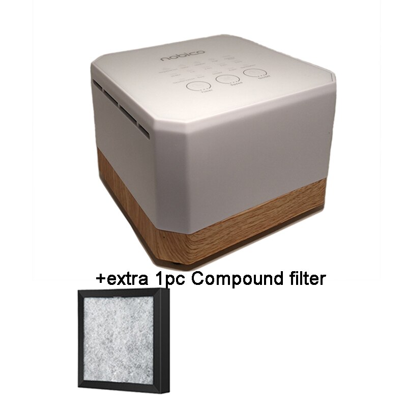 Nobico Mini Luftreiniger HEPA-Aktivkohle Filter Luft Ionisator 3 Modus Luft Reiniger Schreibtisch Negativ Ionen Generator Holzmaserung: Luftreiniger und 1C