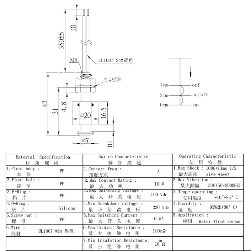 Capteur de niveau d'eau Horizontal 100V M10-1.... - Grandado