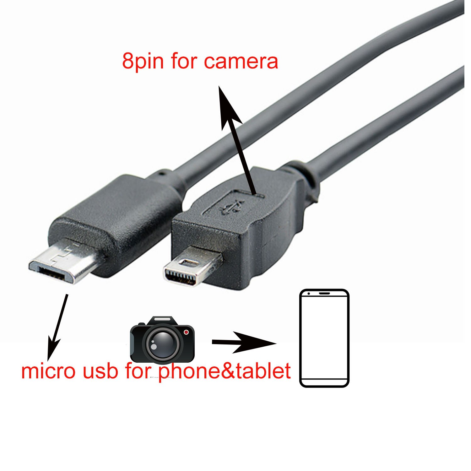 OTG data CABLE for nikon camera to smartphone tablet phone micro usb to 8 PIN cord