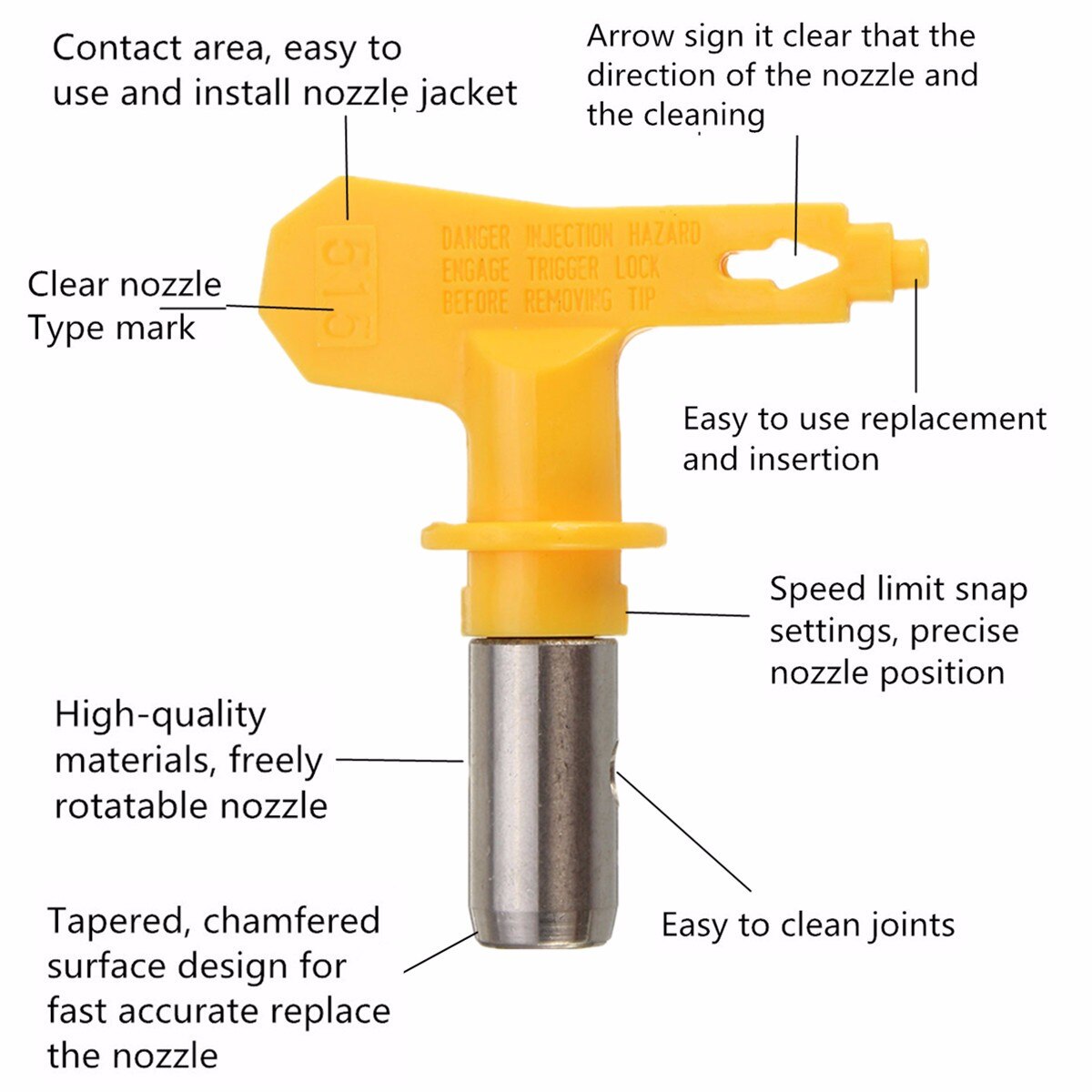 Gul serie 5 airbrush mundstykke til maling airless maling spray g un tip pulverlakering bærbar malingssprøjte autoreparationsværktøj