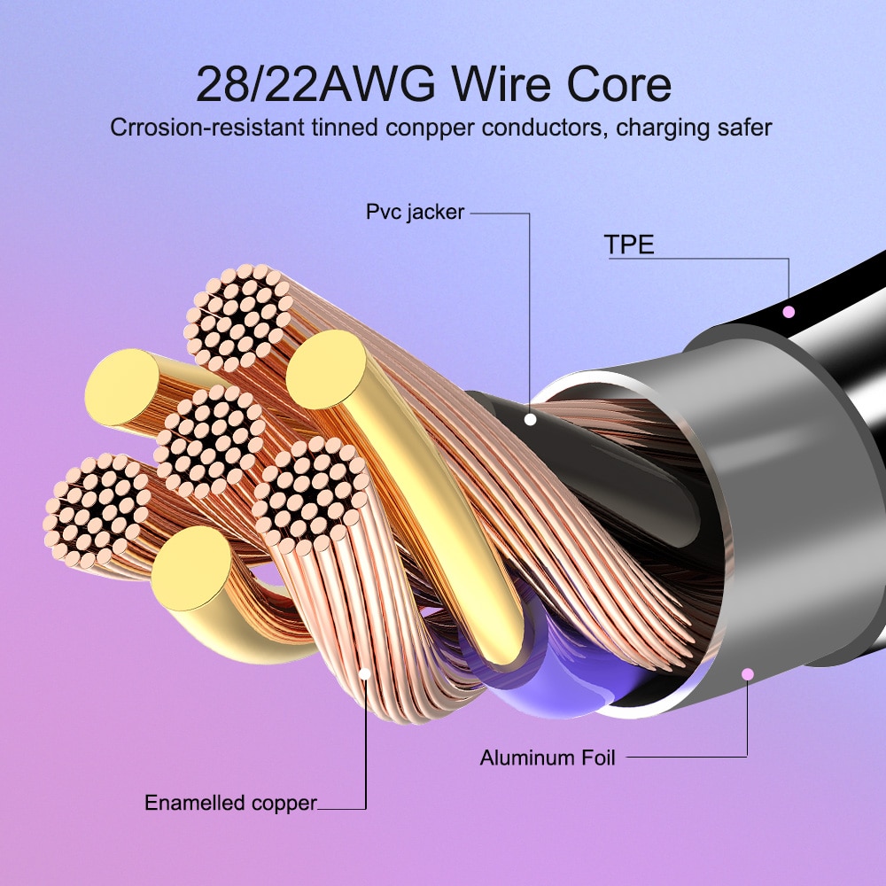 USB Type C Cable For Samsung S10 Huawei P30 Pro Fast Charge Type-C Mobile Phone Charging Wire USB C Cable For Samsung S9 S8 Plus