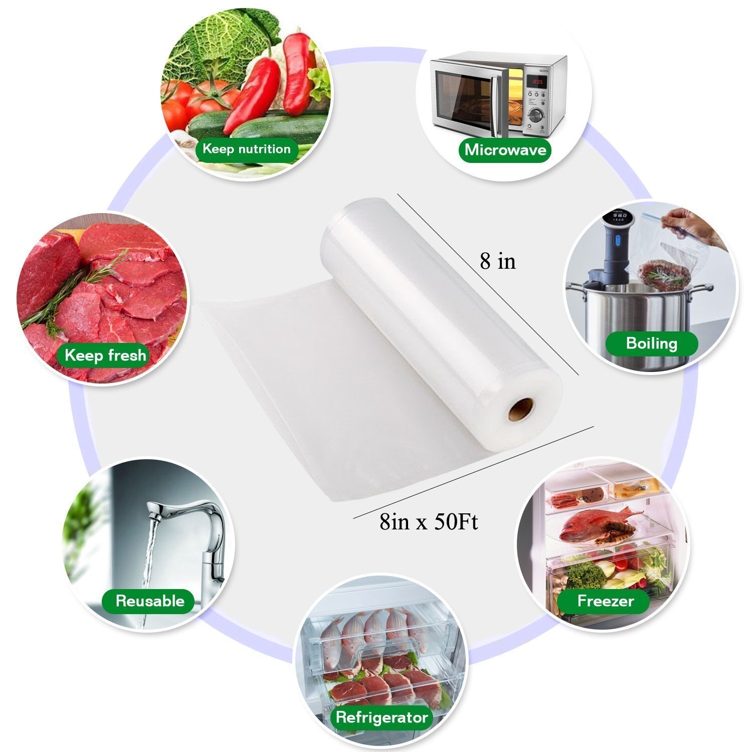 Sous vide rullpåsar för vakuumförpackningsmaskin förpackning matförvaring vakuumpåsar för vakuumförslutare längd  is 1500cm