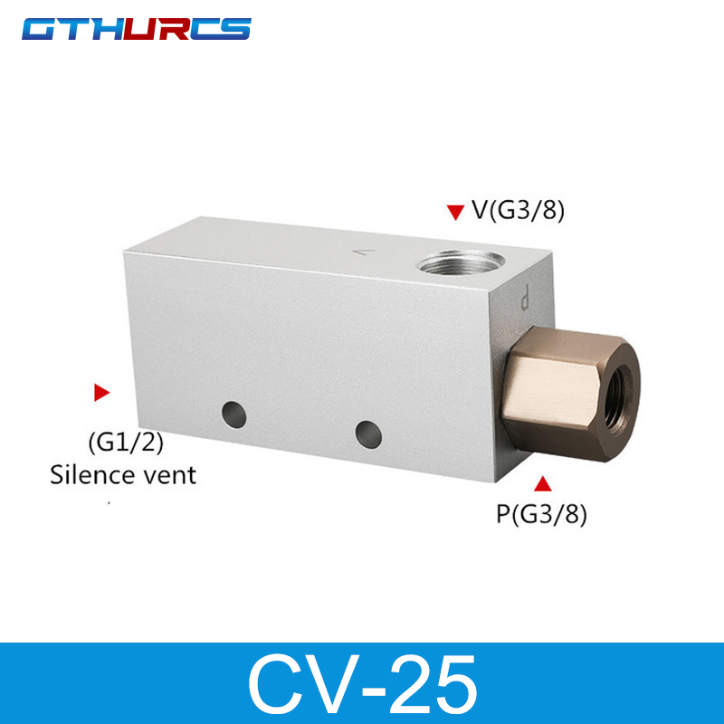 Vakuumgenerator luftavgasutkastare tryck pneumatisk acv cv -10 15 20 25hs negativ tryckreglering vakuumventiler: Rödvin