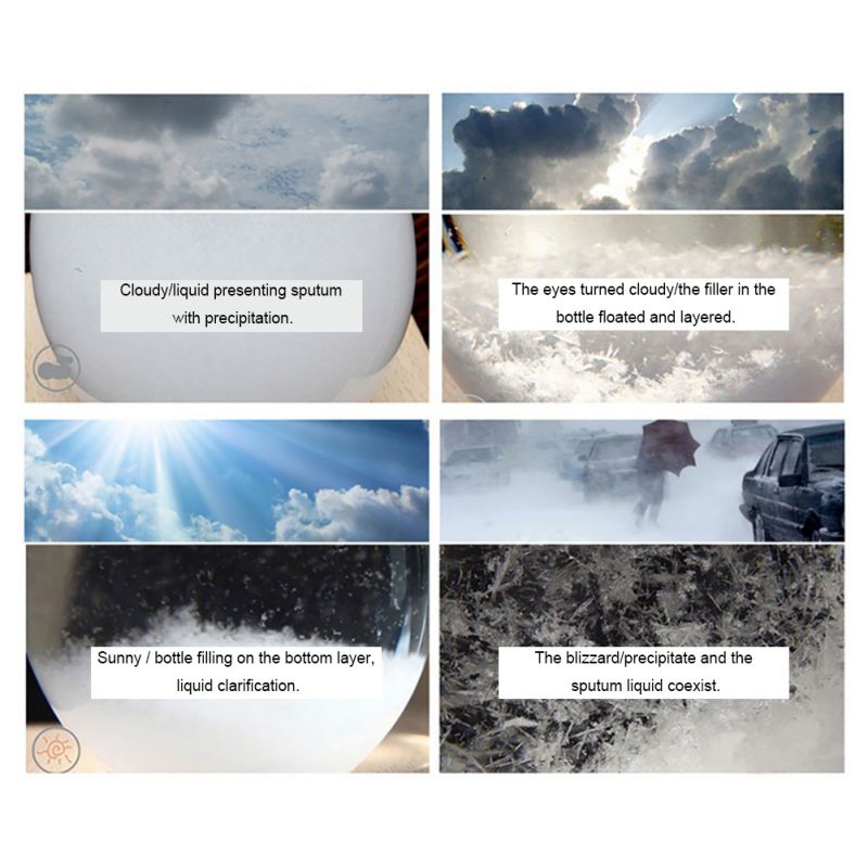 Transparante druppel stormglas water weer stormvoorspelling voorspeller monitor fles barometer