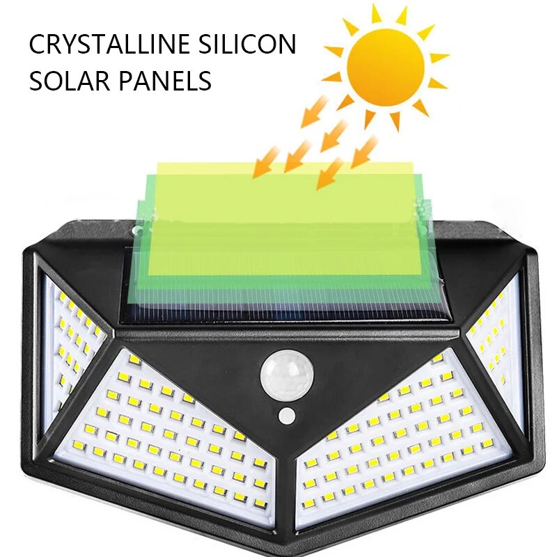 100LED zonne-wandlamp buitenlamp waterdichte bewegingssensor zonne-energie zonlicht straatlantaarn tuin reling decoratieve lamp