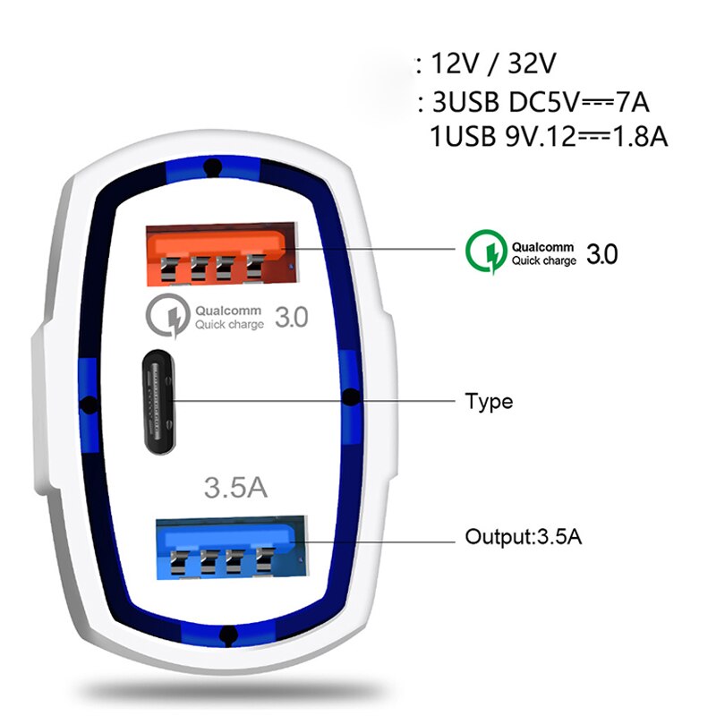 Chargeur de voiture QC 3.0 à 2 Ports USB C, Charge rapide 3.0, adaptateur de Charge pour téléphone portable, pour iPhone X Xs Xiaomi