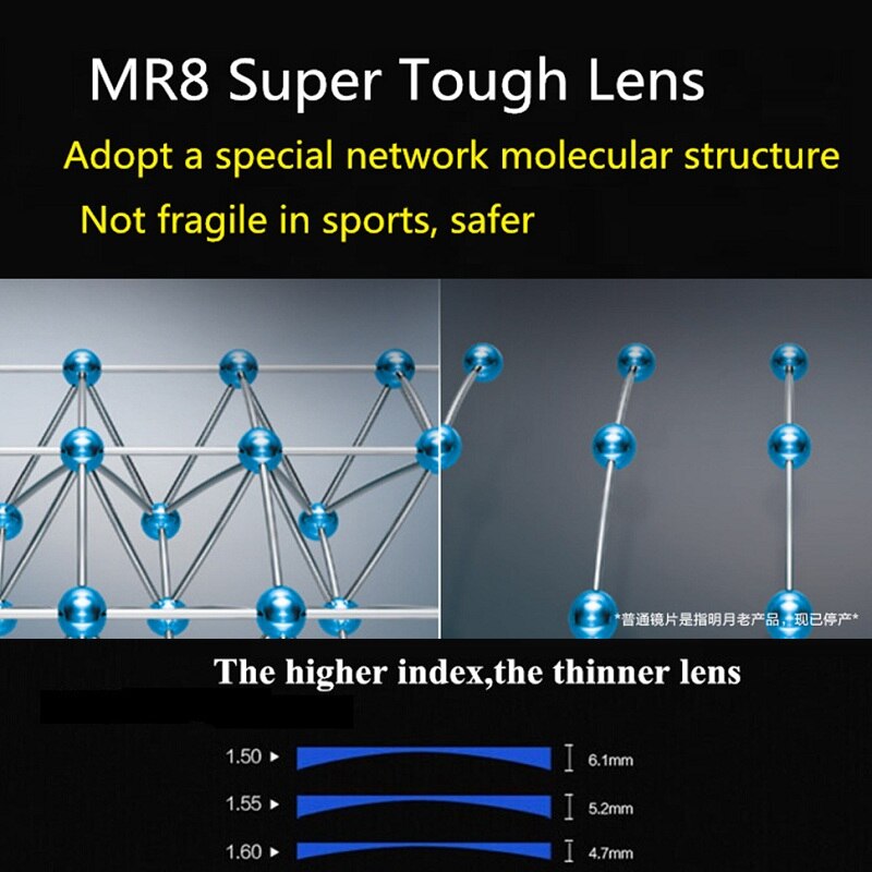Super Tough MR-8 Serie Hardheid Anti Blauw Licht Lens Dunne 1.56 1.61 1.67 Hars Hmc Optische Bijziendheid Hyperopie Lenzen
