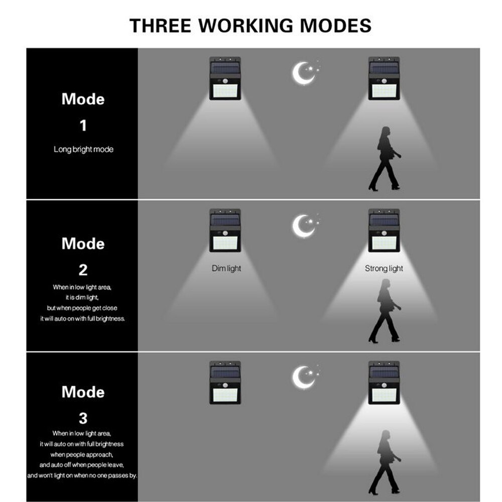 Junejour LED Wall lamp Night Light Separable Solar Panel Outdoor Motion Sensor/Night Sensor Solar light For Garden #1108