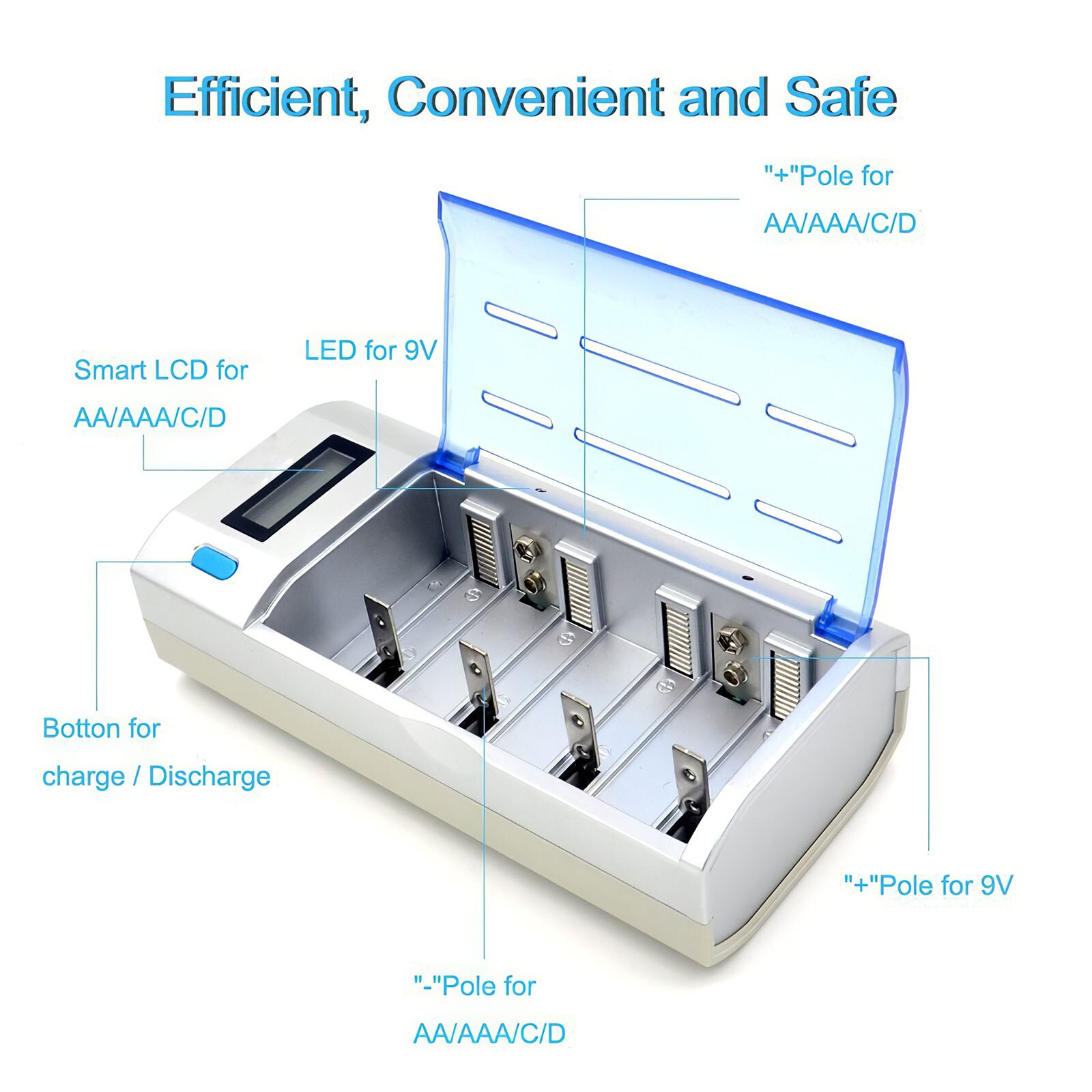 4 Slots Usb Snel Opladen Aaa En Aa Batterij Oplader Kortsluiting Bescherming Oplaadbare Batterij Station Eu/uk
