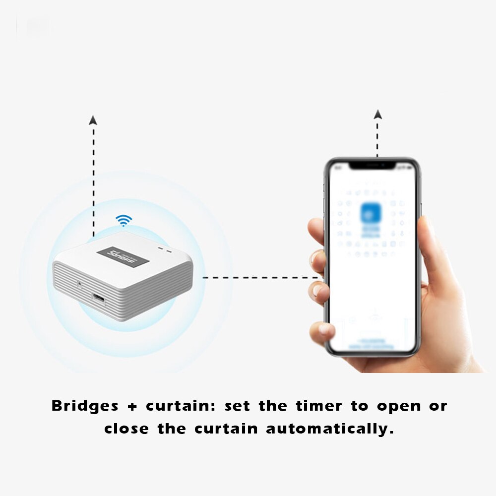 Zigbee sillat älykäs wifi langaton kytkin kauko-oven ja ikkunan tunnistava ihmisen lämpötilan ja kosteuden alexa google home