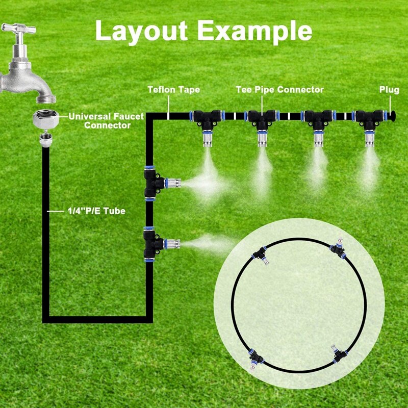 Misting Cooling System,Misters for Patio Great for Patio Garden Greenhouse Grandado