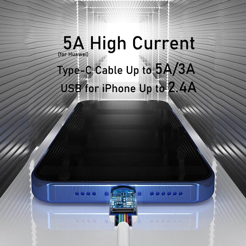 Baseus usb kabel til iphone 7 6 oplader usb c kabel  qc 3.0 hurtig opladning type-c kabel til samsung  s10 s9 ledning til huawei xiaomi