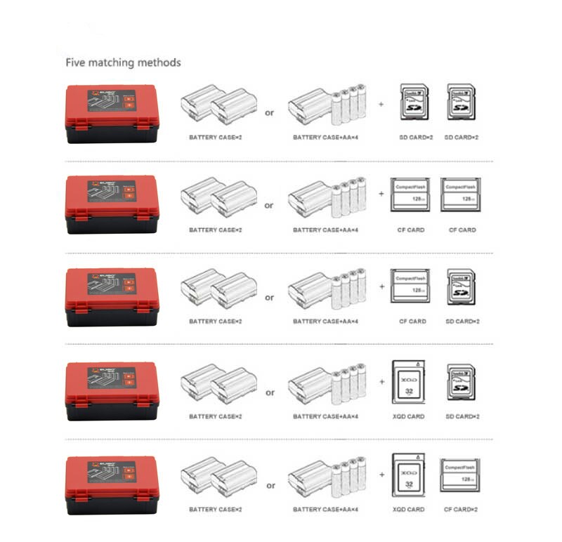 Kamera batterifodral låda sd cf xqd minneskort förvaringsfodral för canon lp -e6 lp-e8 en-el14 en-el15 np-fz100 ps- bls 5 bln -1 np-w235