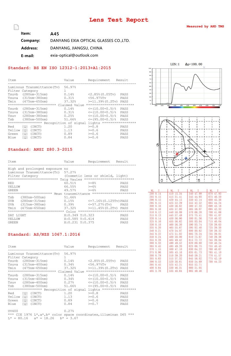 Sunglasses Lenses Mirror Pink Coatings Flash Colors UV400 EXIA OPTICAL A45 Series