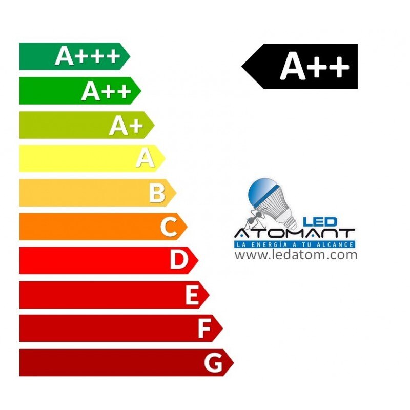 LED ATOMANT® 28W 220mm 2800LM 6500K Plafón LED Redondo Superficie a++ iluminación luces hogar decoración salón cocina
