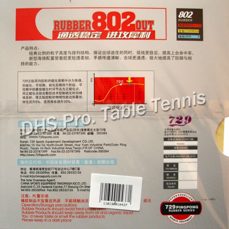 RITC 729 Friendship 802 Mystery III short pips-out table tennis / pingpong rubber with sponge